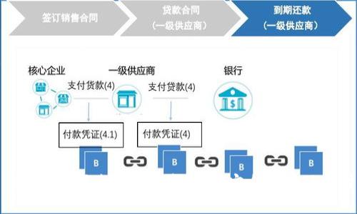 钱能钱包手机版-打造极速、安全的移动支付