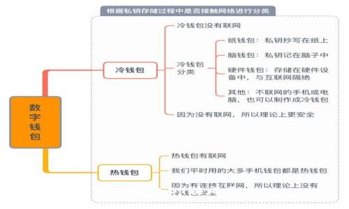 如何将USDT换成美元