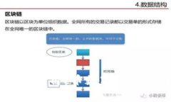 c币数字钱包安全性分析，使用c币数字钱包需注意