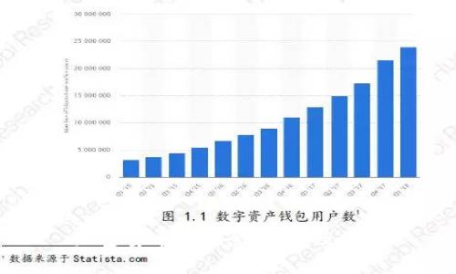 加密货币的概念、特点及应用