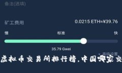 2021年最新虚拟币交易所排行榜，中国哪家交易所