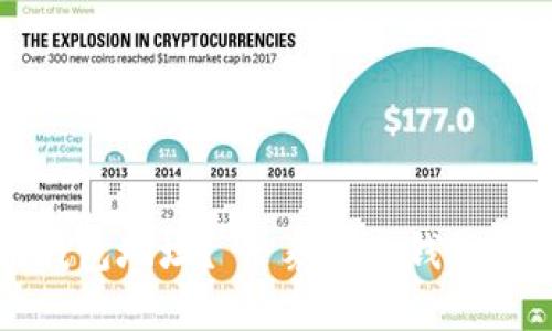 如何查询泰达币钱包地址？ | 泰达币钱包地址查询系统推荐