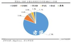 比特币手机钱包客户端——方便、安全的数字货