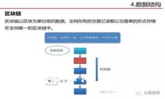 XRP币钱包APP下载官方，X