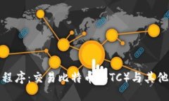 OKCoin iOS应用程序：交易比