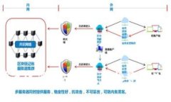 如何快速注册ETH钱包，轻