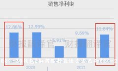 什么是ERC-20钱包？如何选择最适合自己的ERC-20钱