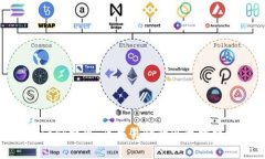 Metamask提现：简单易懂的以