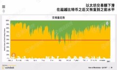 如何开通ebpay钱包？一步步教你快速入门