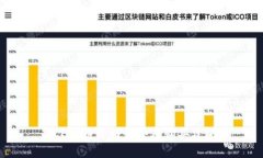 ICE冰币价格走势及购买攻