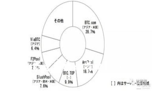 DCEP钱包能否存放比特币？/guanjianci