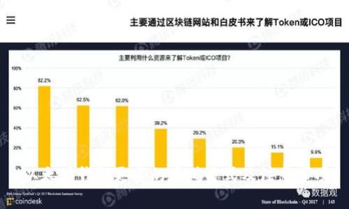 以太坊钱包更名的正确方式及注意事项