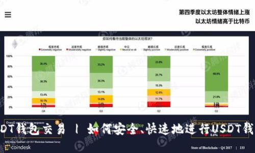 了解USDT钱包交易 | 如何安全、快速地进行USDT钱包交易？