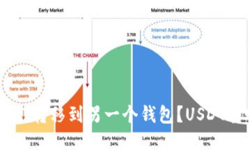 如何把USDT转移到另一个钱包？USDT转账全攻略