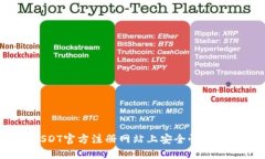 如何在USDT官方注册网站上安全快速注册账号？