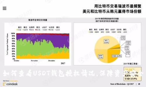 如何查看USDT钱包授权情况，保障资产安全