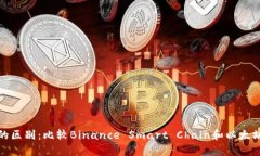 BEP20和ERC20的区别：比较Binance Smart Chain和以太坊标