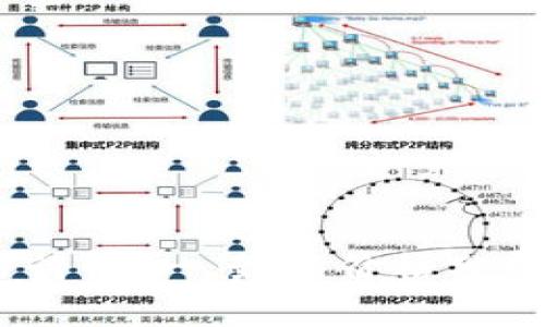 ETH币/guanjianci交易行情 - 最新价格分析, 走势预测和交易技巧