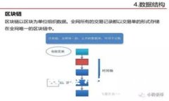 虚拟币的基础原理、应用场景及如何入手投资