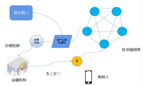 如何解决比特派网络错误/guanjianci