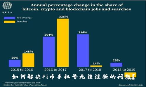 如何解决Pi币手机号无法注册的问题？