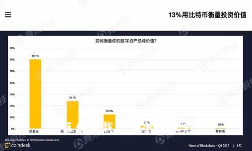 区块链钱包安全性探究