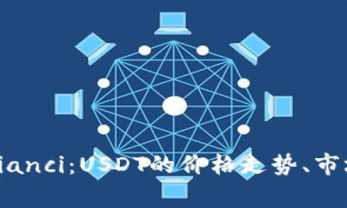 USDT行情/guanjianci：USDT的价格走势、市场情况及交易分析