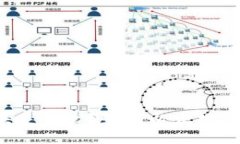 以太坊钱包地址开头是什么？如何以太坊钱包地