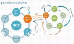 USDT官网最新版下载 | 稳定