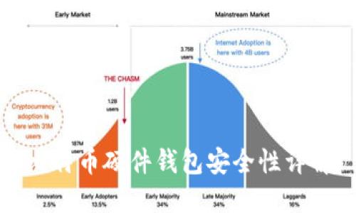 比特币硬件钱包安全性详解