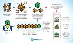 如何用以太坊私钥创建钱包？——一步一步教你