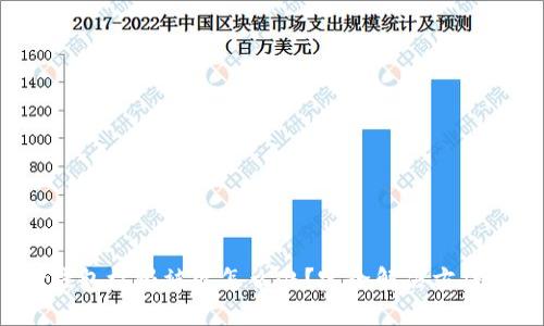 trx钱包权限被改怎么办？完全解决方法详解