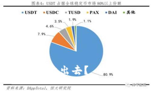 怎样把钱包里面的ETH卖出去？——详细步骤和注意事项