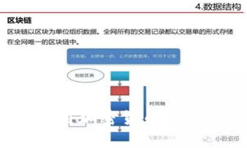 如何使用加密货币进行支付？