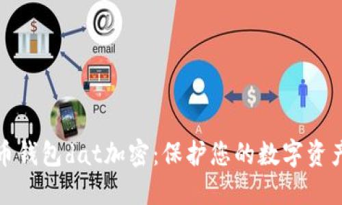 比特币钱包dat加密：保护您的数字资产安全