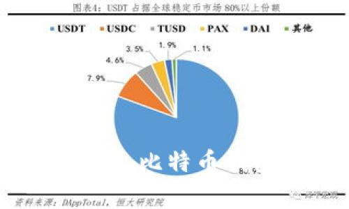 比特币钱包, 账户/guanjianci - 比特币钱包是什么？它和账户有什么区别？