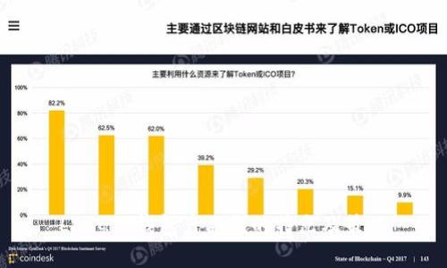 Ledger钱包产品线的特点及策略