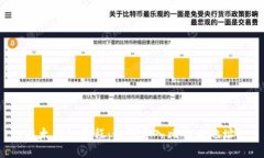 比太钱包教程：如何导入比特币地址？