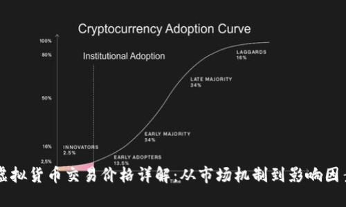 虚拟货币交易价格详解：从市场机制到影响因素