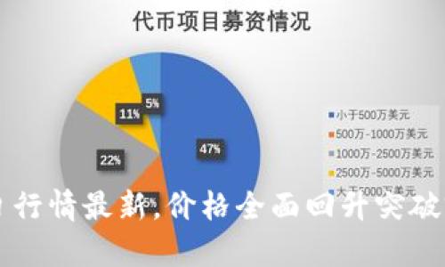 柚子币今日行情最新，价格全面回升突破前一日高点