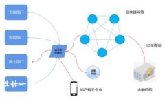 如何设计一个优秀的ebpa