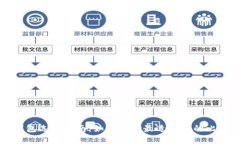 比特币钱包选择指南：如何选择最适合你的比特