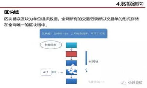 数字钱包排行榜：2022年最受欢迎的前三家数字钱包品牌