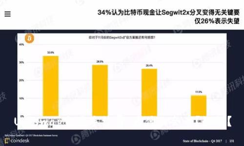 Uniswap交易手续费：为什么会贵？如何？