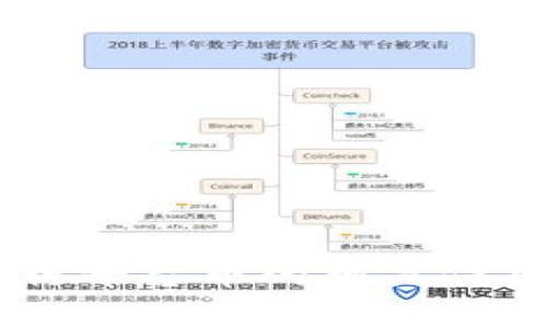 Coinbase发行平台币的相关信息及影响分析