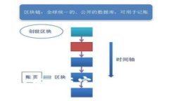 Metamask中文版官方下载及使