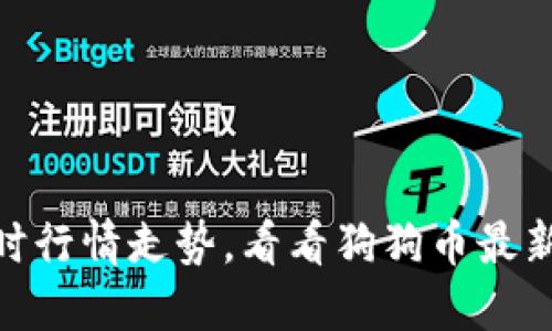 狗狗币今日实时行情走势，看看狗狗币最新价格及预测  