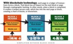 比特币钱包官方下载及使