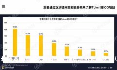 如何有效举报usdt钱包？保护您的数字资产！