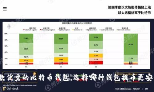 推荐几款优秀的比特币钱包，选择哪种钱包提币更安全可靠？